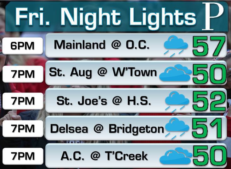 Friday Night Football
